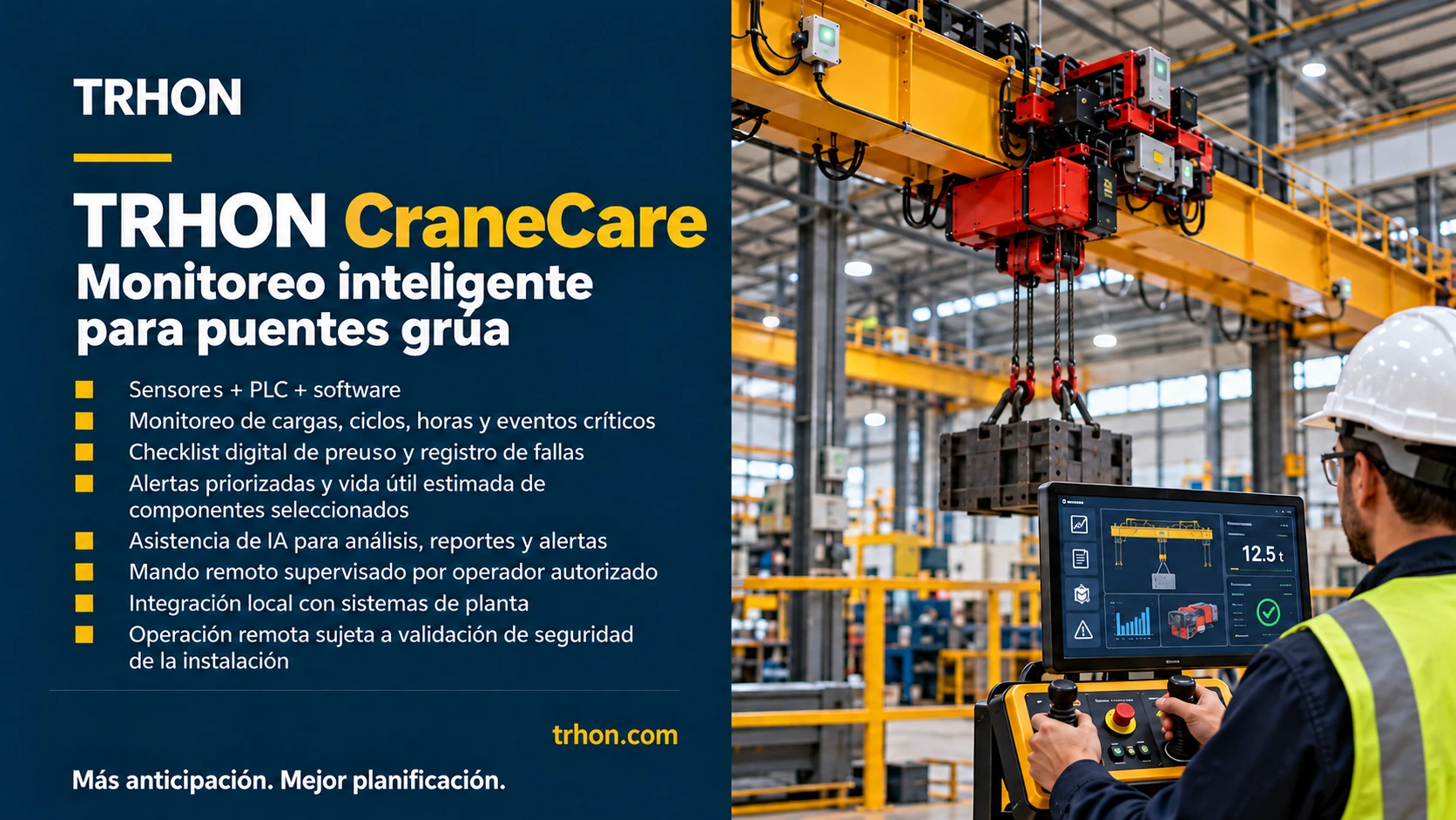 Infografía de TRHON CraneCare sobre monitoreo inteligente de puentes grúa mediante sensores, PLC y software para registrar maniobras, fallas y planificar el mantenimiento